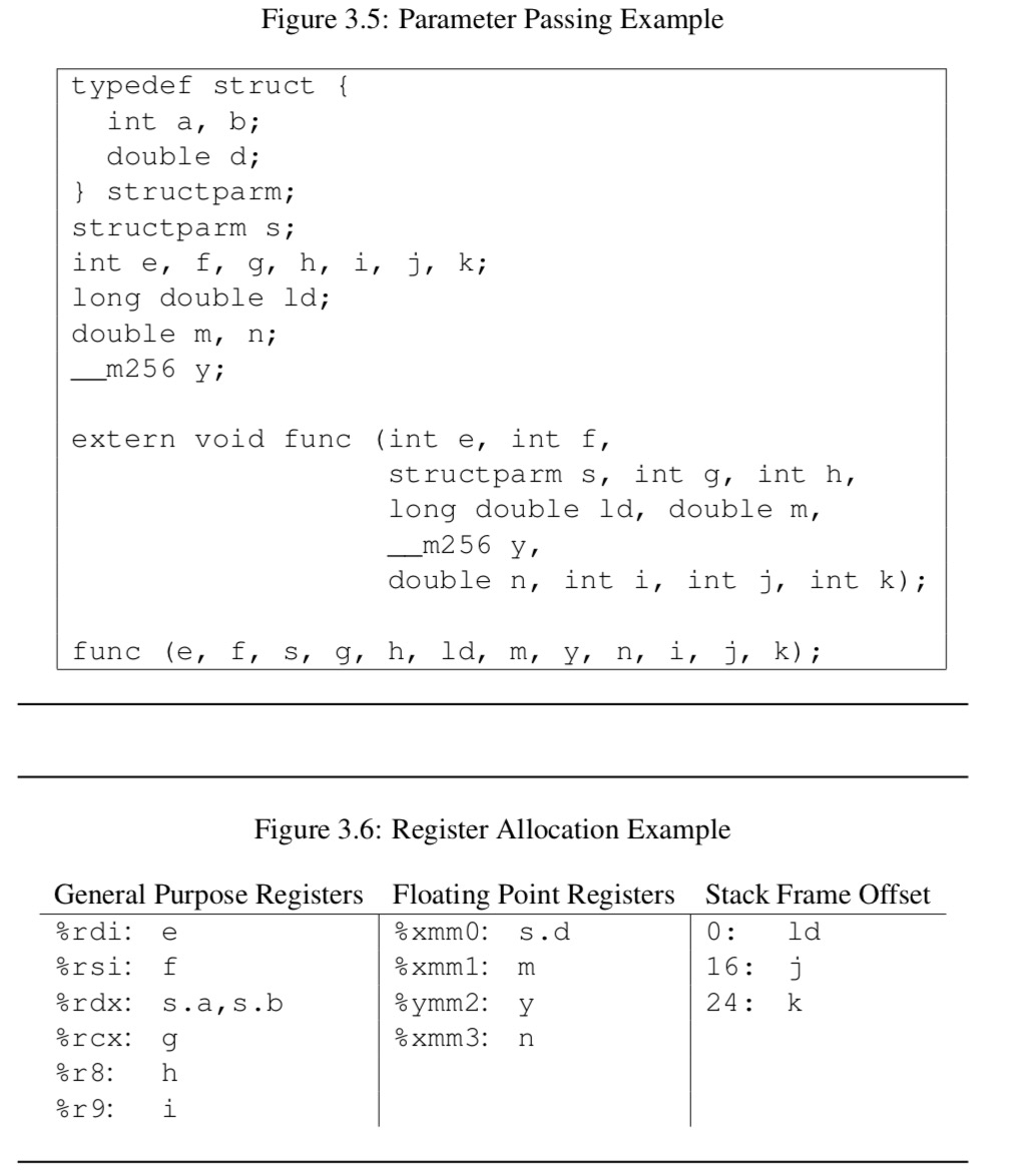 x86_64_registers_pass.png